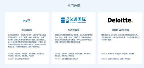 數(shù)據(jù)要素與綠色低碳共振 上海數(shù)交所碳板塊上線，引領(lǐng)數(shù)字內(nèi)容制作服務(wù)新篇章