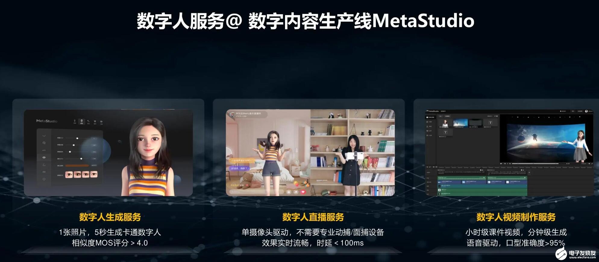 加速SaaS進入黃金十年 華為云躋身全球前五，十五大創(chuàng)新服務推動產(chǎn)業(yè)數(shù)字化轉(zhuǎn)型與數(shù)字內(nèi)容制作服務升級
